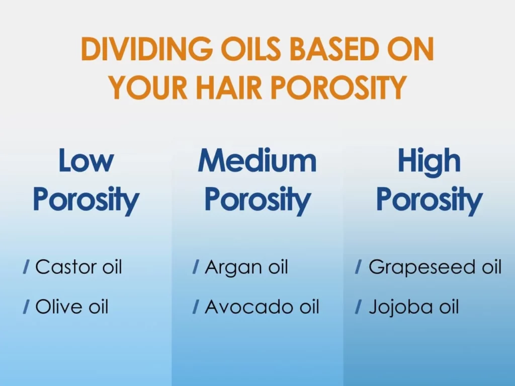 Dividing suitable oils based on your hair porosity in LOC And LCO methods for maintaining curly hair