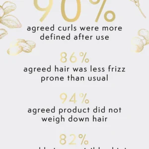 Curl Smith Fragrance-free Shine Jelly